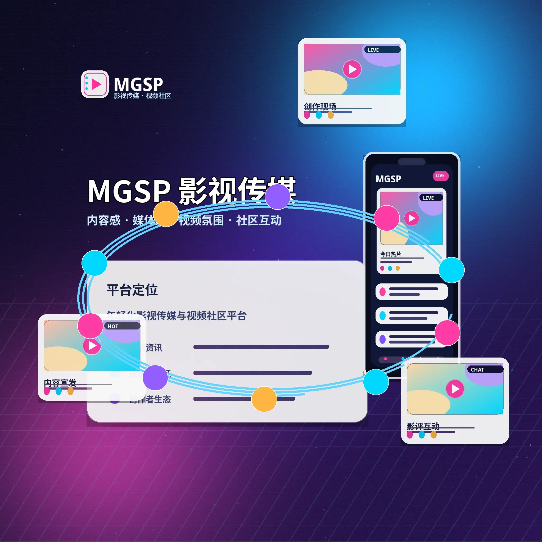 关于蘑菇视频品牌与创作者社区